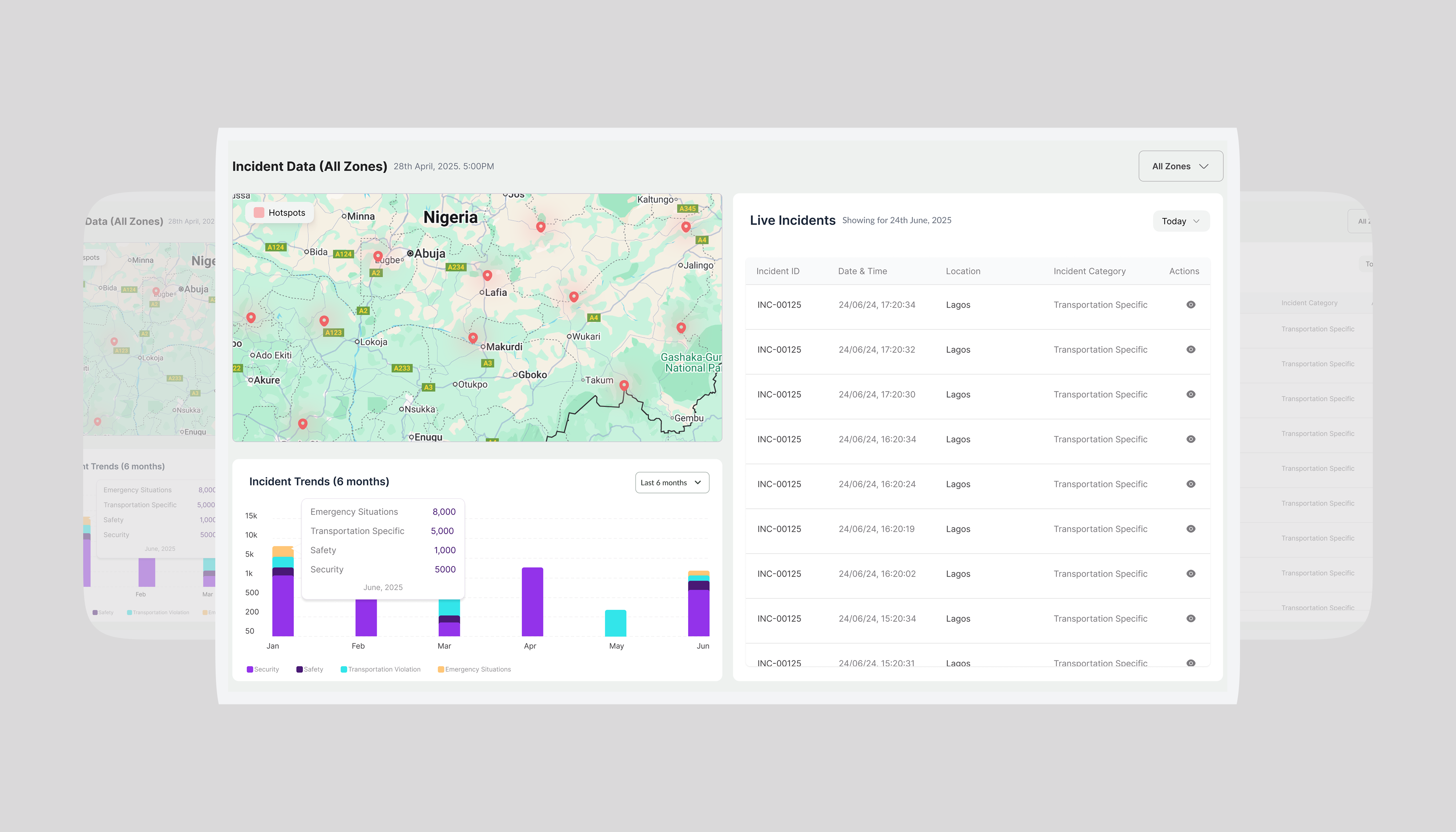 ECCRS desktop dashboard mockup